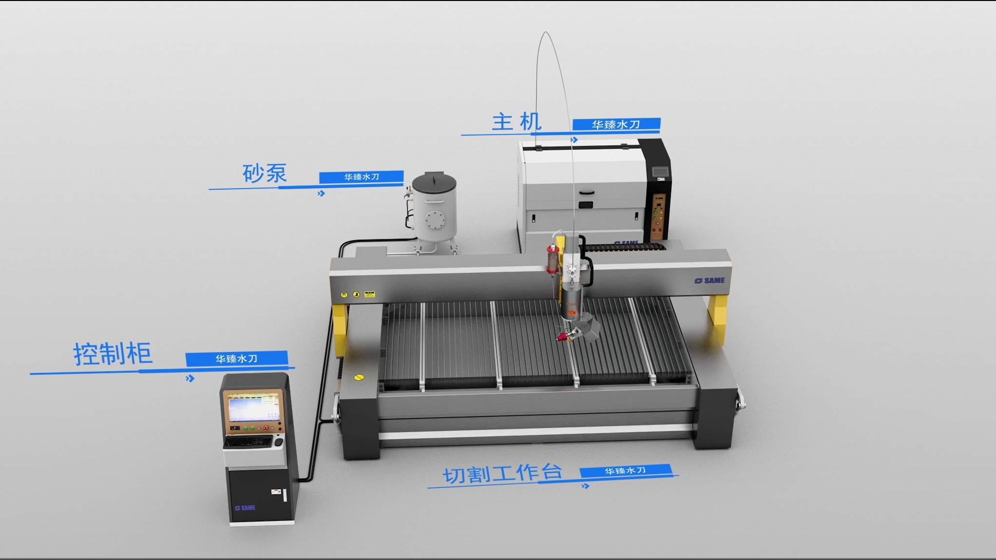 水刀设备三维动画